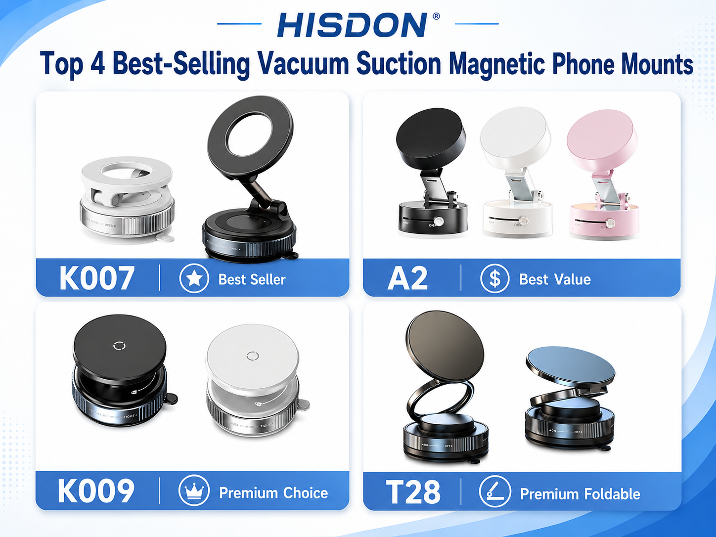 4 Best-Selling Vacuum Suction Magnetic Phone Mounts: Which One Is Right for Your Market? 4 Best-Selling Vacuum Suction Magnetic Phone Mounts: Which One Is Right for Your Market?